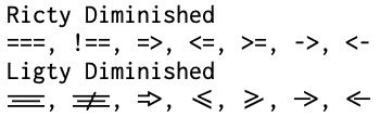 Ricty Diminished, LigtyDiminished