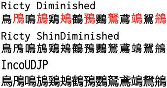 RictyShinDiminished